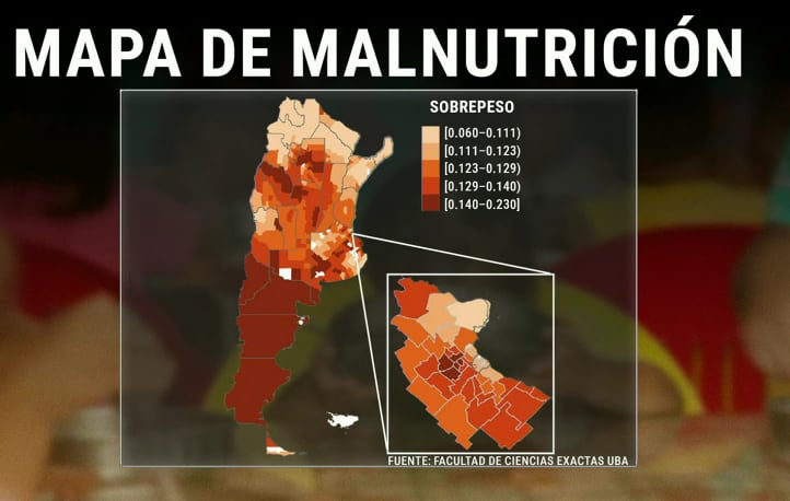 El consumo de alimentos ultraprocesados y la reducción de la actividad física contribuyen al aumento de obesidad infantil a nivel nacional y global (Infobae en Vivo)