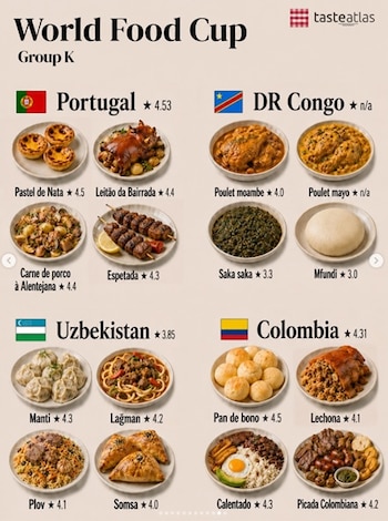 Estos son los platillos que representarían a Colombia - crédito @tasteatlas/IG
