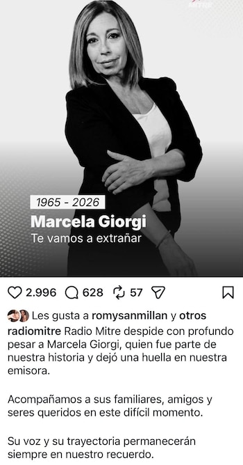 El mensaje de Radio Mitre a Marcela Giorgi