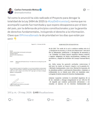 Carlos Fernando Motoa radicó proyecto para derogar Ley de Encuestas