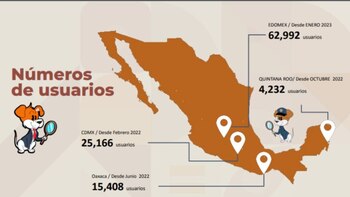 Foto: @TojilAJ TEO, el ChatBot