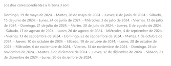 Fechas del corte del suministro de agua potable en la zona 3 - crédito Infobae
