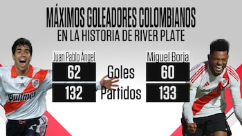 El colombiano quedó muy cerca