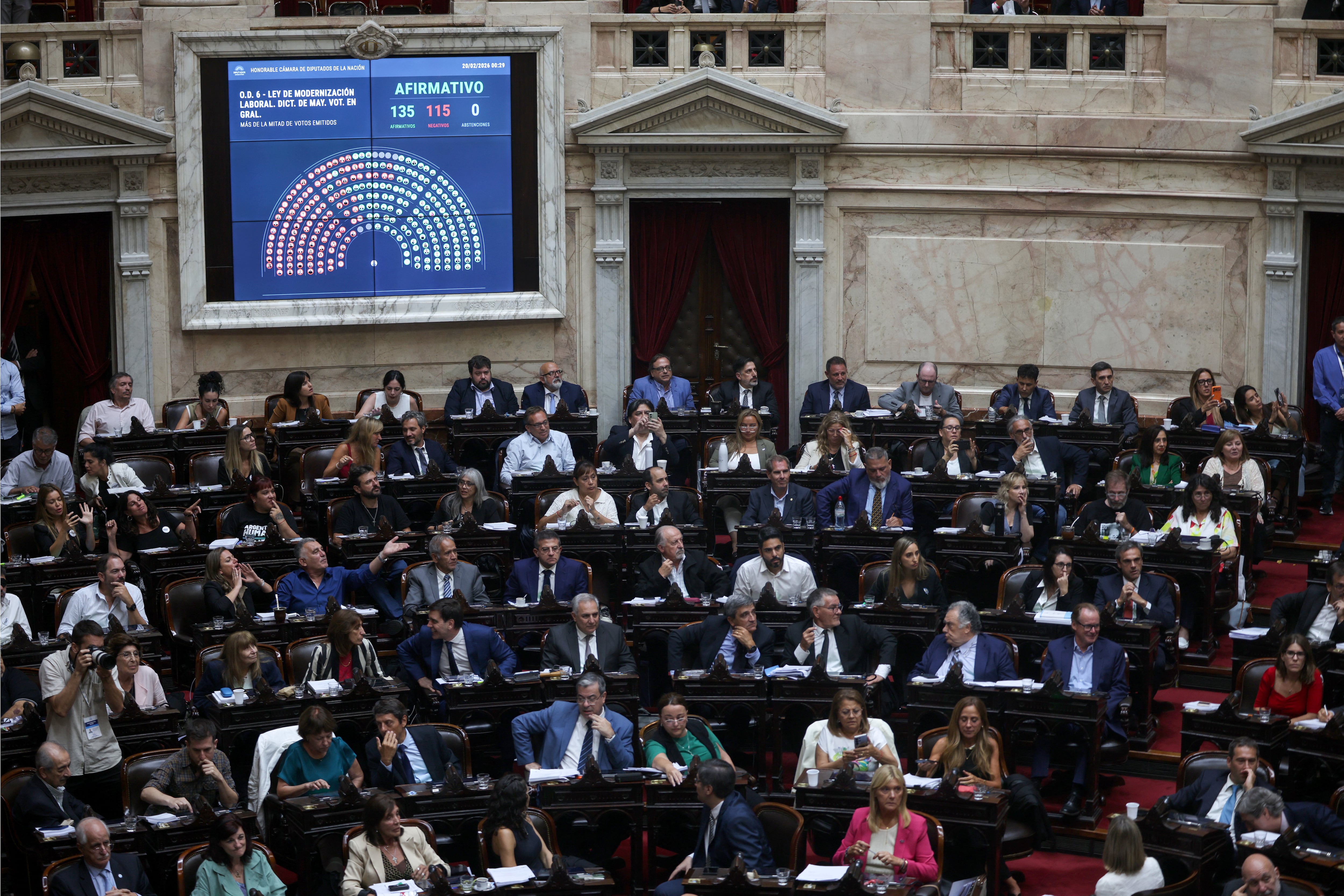 La Cámara de Diputados aprobó la reforma laboral con apoyo de distintas provincias y excluyó el artículo 44 (AFP)
