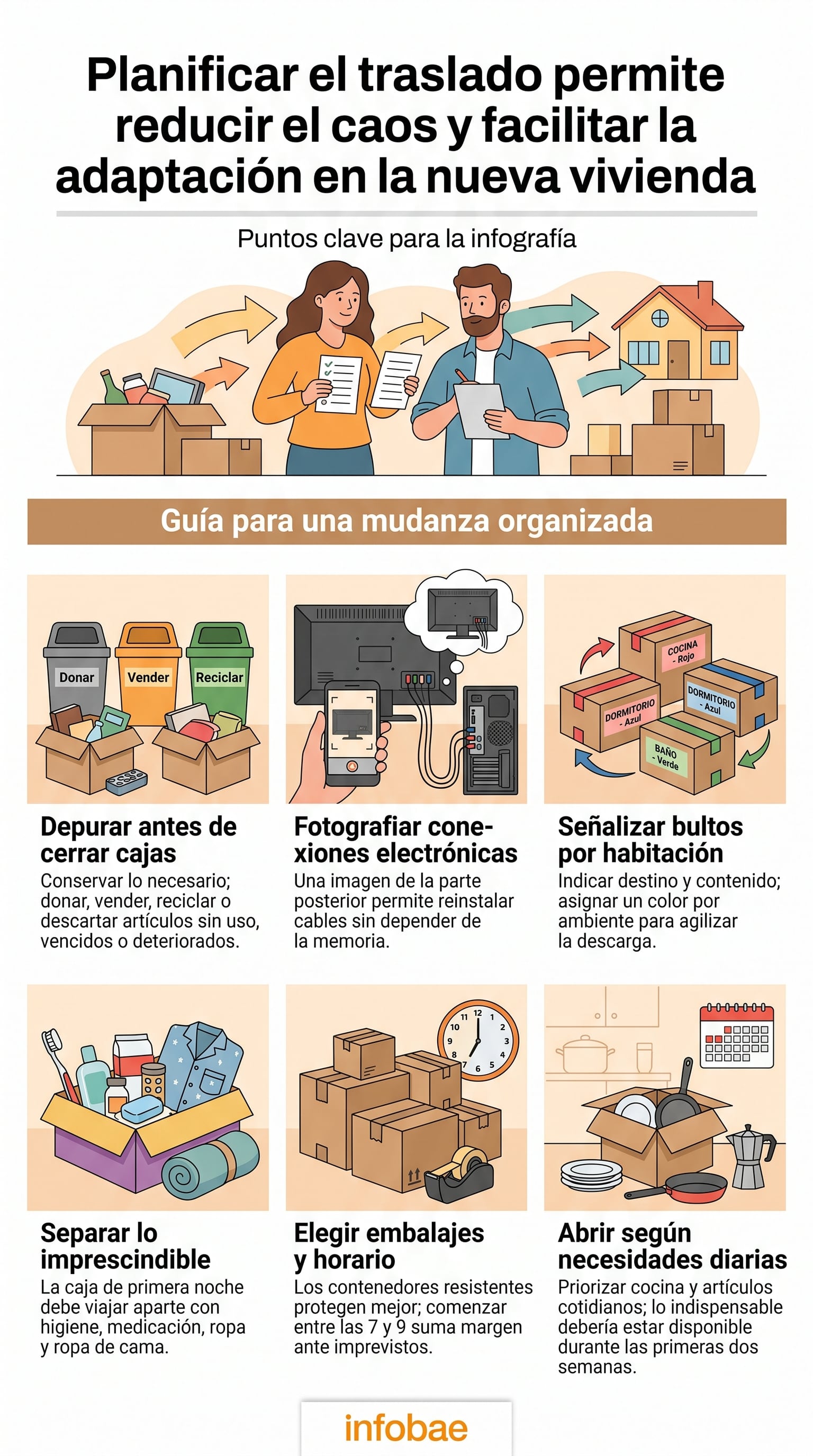 Cada artículo conservado debe tener un uso y un lugar previsto en la nueva vivienda. (Imagen Ilustrativa Infobae)