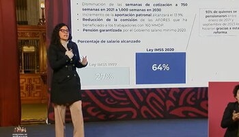 Luisa María Alcalde explicó la