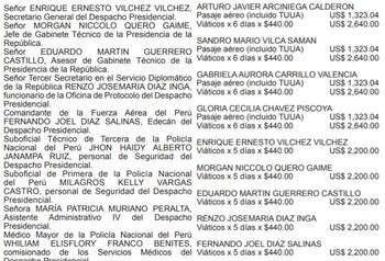 Algunos de los asesores que