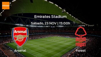 Arsenal Nottingham Forest