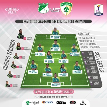 Alineación de Equidad para la