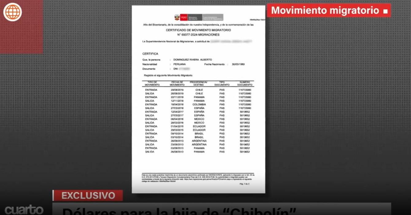 Andrés Hurtado: Investigación a conductor también destapa envíos de miles de dólares a su hija Génnesis en EE. UU. (Captura: Cuarto Poder)