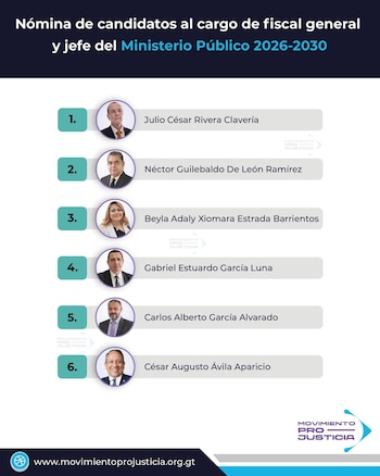 Gráfico con una lista de seis candidatos a fiscal general, mostrando sus fotos numeradas del 1 al 6 y sus nombres completos