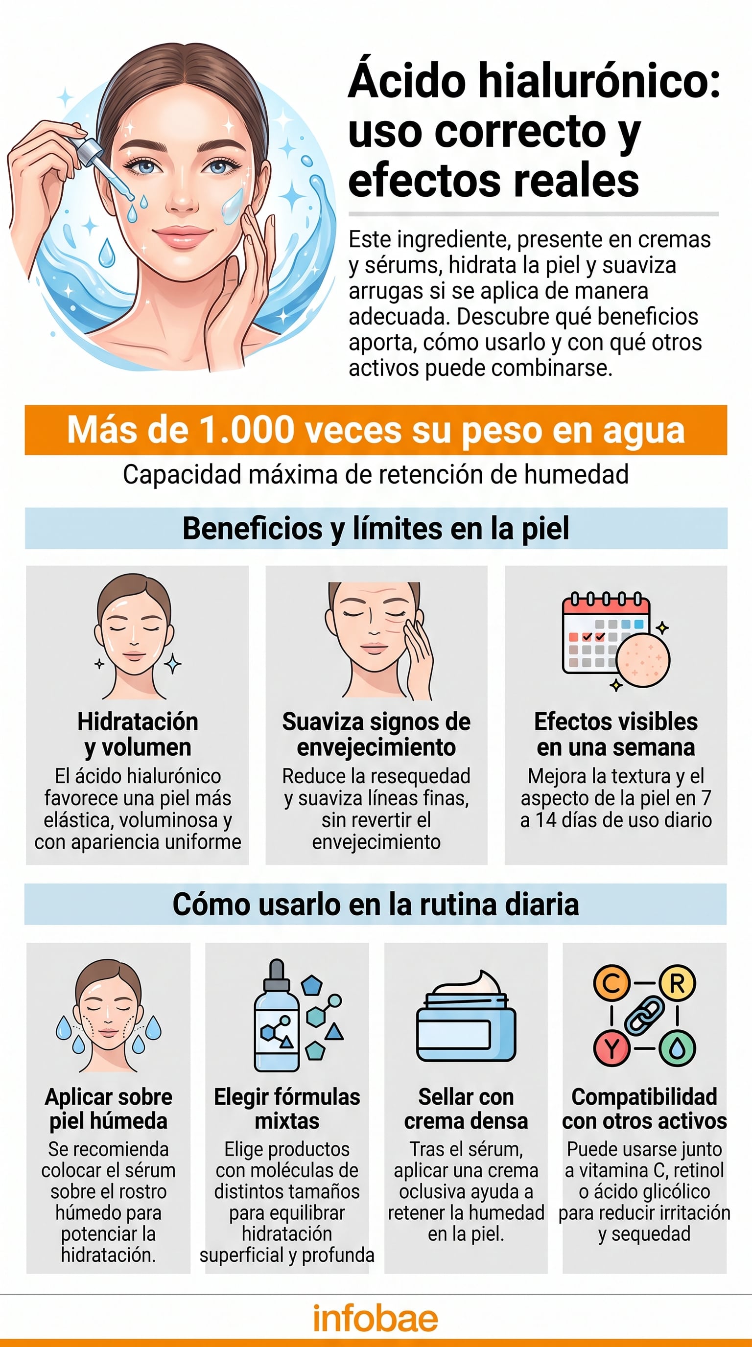 Harvard Health Publishing indicó que el ácido hialurónico está presente de forma natural en la piel, los ojos y las articulaciones (Imagen Ilustrativa Infobae)