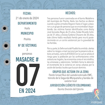 Indepaz registró la séptima masacre