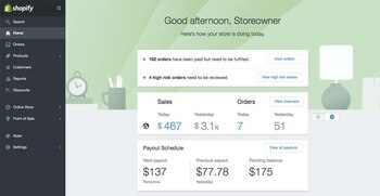 Shopify es una tienda virtual