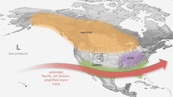 Mapa de Norteamérica. Zonas coloreadas indican clima más cálido, húmedo y seco. Una flecha roja muestra la corriente en chorro del Pacífico y trayectoria de tormentas