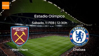 West Ham Chelsea