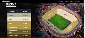 Precios de las entradas para