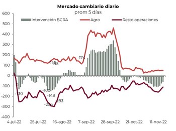 Fuente: Cohen Aliados Financieros