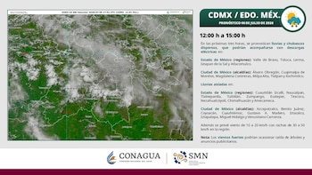 clima