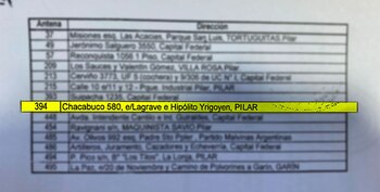 El impacto del celular de