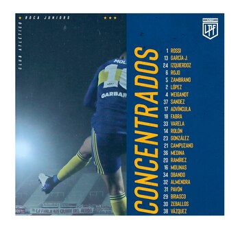 La lista de concentrados de