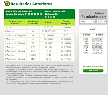 La Tinka EN DIRECTO: resultados y números ganadores del domingo 24 de mayo del 2026. Captura: La Tinka.