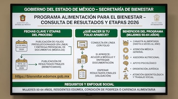 Pantalla digital exhibe una infografía del programa Alimentación para el Bienestar del Estado de México, detallando fechas, proceso de consulta de folios y beneficios.