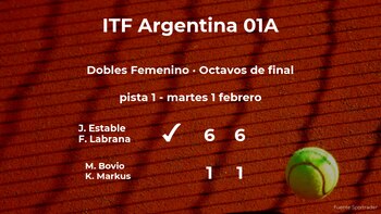 Las tenistas Bovio y Markus