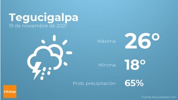 Imagen PDB26CA6XRHNZLILKONR3PIBZE