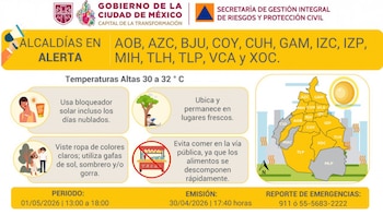 Se activa Alerta Amarilla por pronóstico de temperaturas altas para la tarde del viernes 01/05/2026