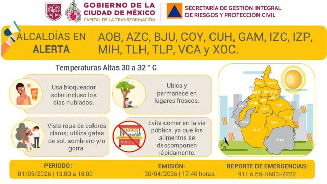 Se activa Alerta Amarilla por pronóstico de temperaturas altas para la tarde del viernes 01/05/2026 (Secretaría de Gestión Integral de Riesgos y PC)