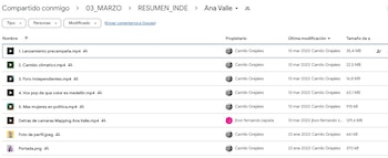 Documentos contrato de la Alcaldía