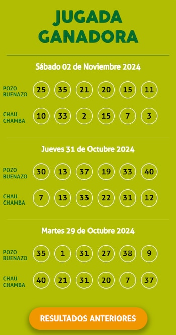 Ganadores de Kábala del sábado