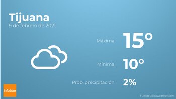 Imagen PDIJX4QS6VHRDDJ3WL4IU3A5UM