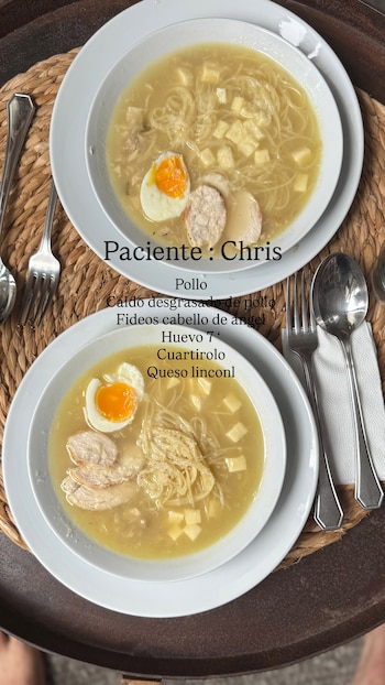 El menú de Christian Petersen