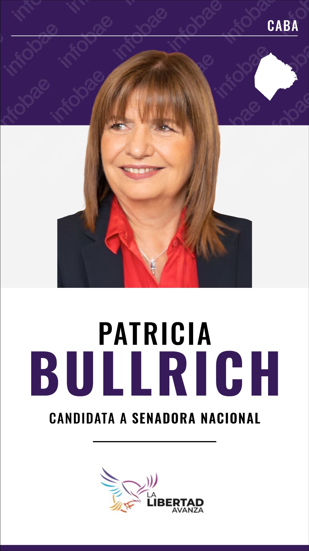 La actual ministra de Seguridad Nacional competirá en representación de la Ciudad Autónoma de Buenos Aires