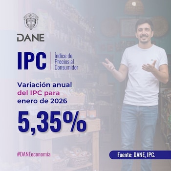 La inflación cerró enero de