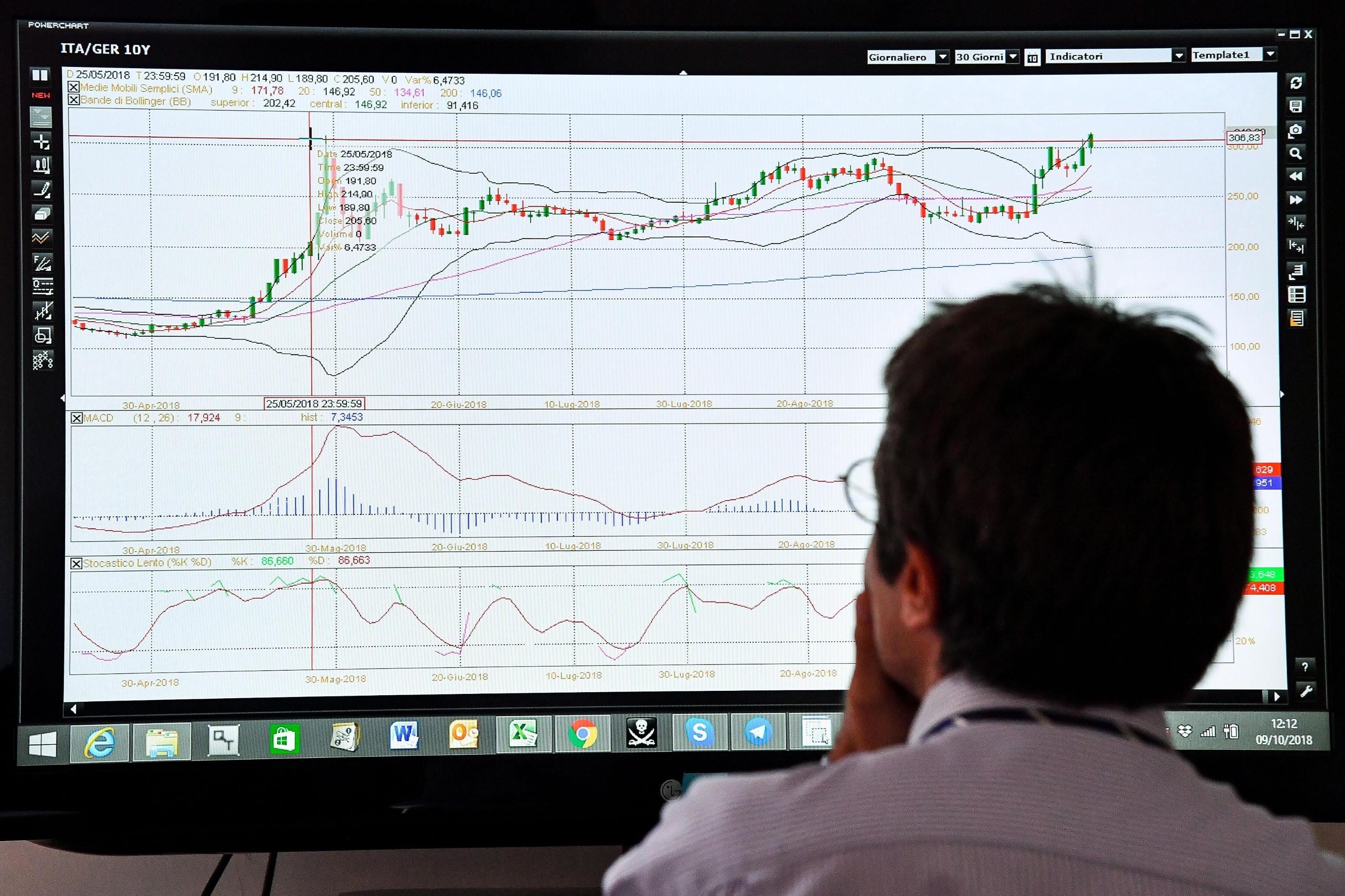 El riesgo país volvió a acercarse a los 600 puntos básicos y cayeron las acciones argentinas.