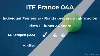 Victoria de Magali Kempen en