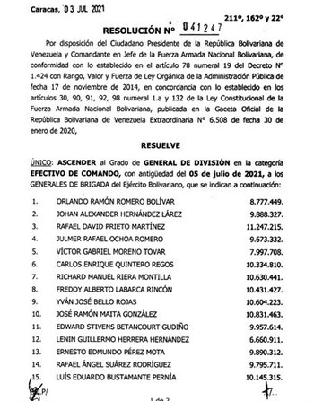 Parte de los 32 nuevos