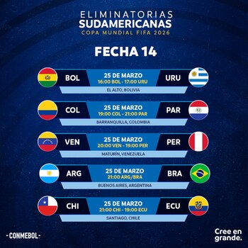 Así se jugarán las Eliminatorias