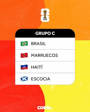 Grupo C del Mundial de Norteamérica 2026.