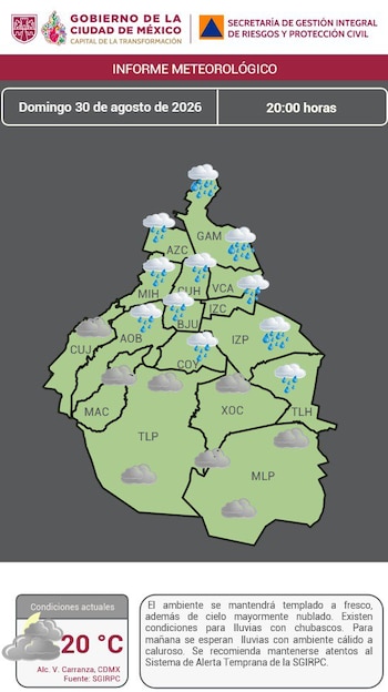 Clima en México.