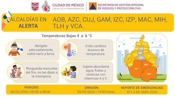 Activan alerta amarilla en la