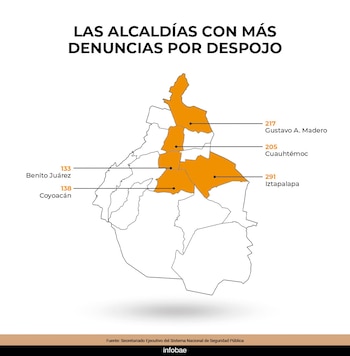 Estas son las cinco alcaldías que presentan los más denuncias por despojo. (Imagen: Jovani Pérez | Infobae México)