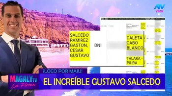 Gustavo Salcedo: estudios, negocios y