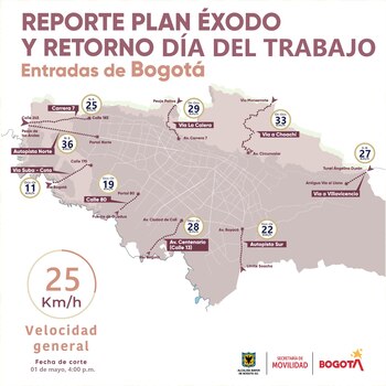 La Secretaría de Movilidad de