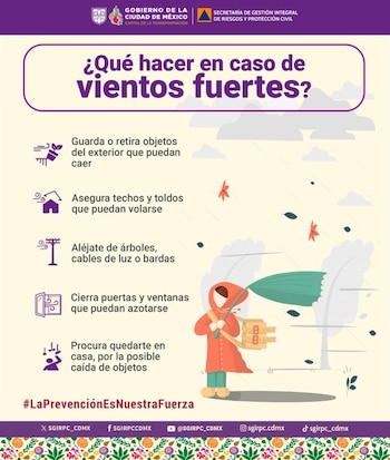 (redes sociales)