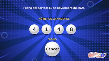 Los números ganadores de este