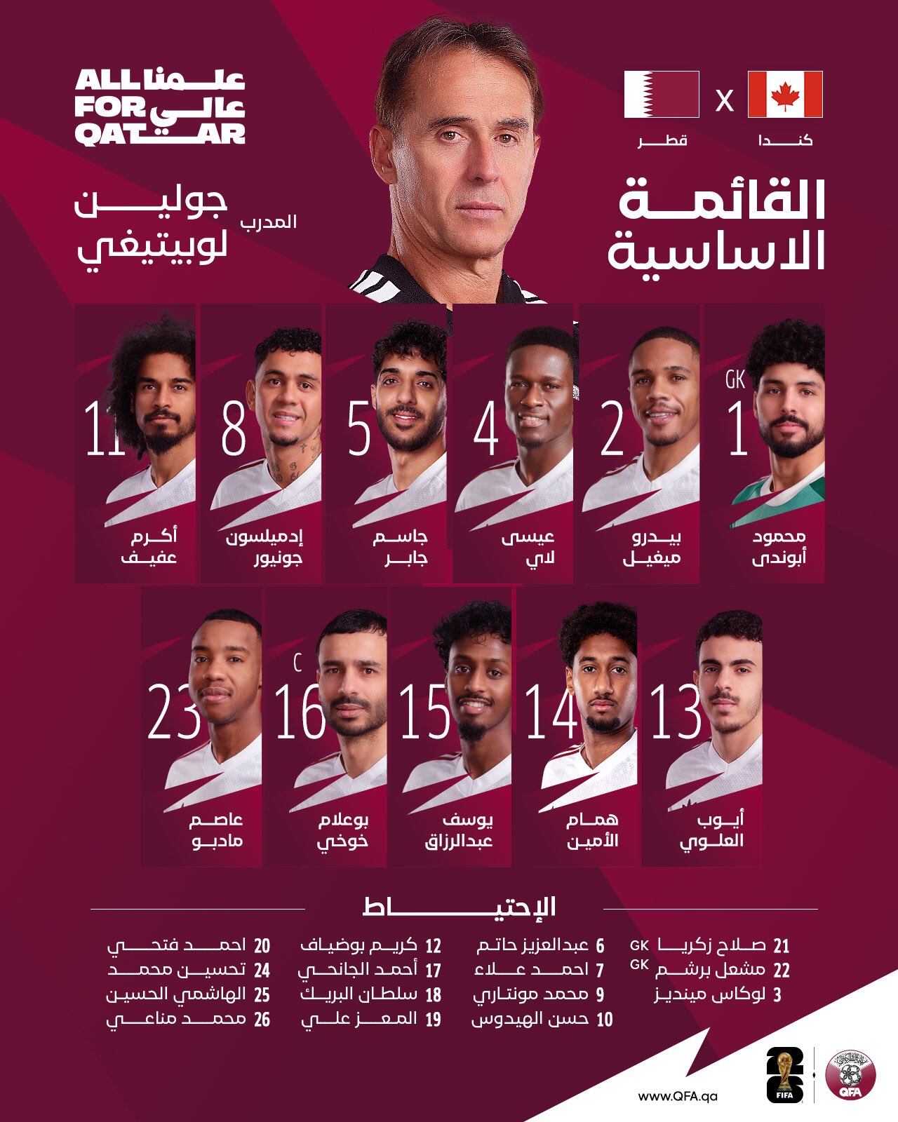 Los 11 de Qatar
